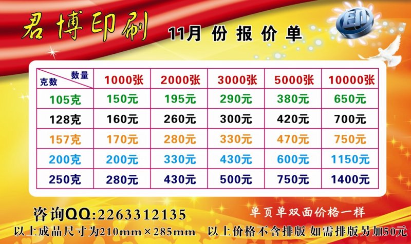 包装印刷龙头股票，我踩过的坑与收获的“真经”